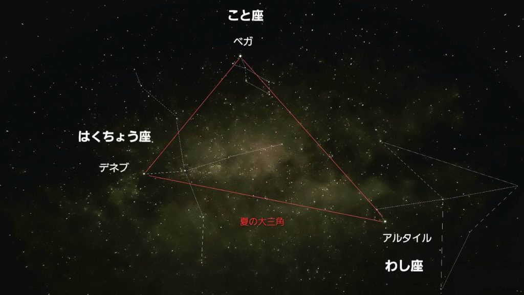 南会津の星空